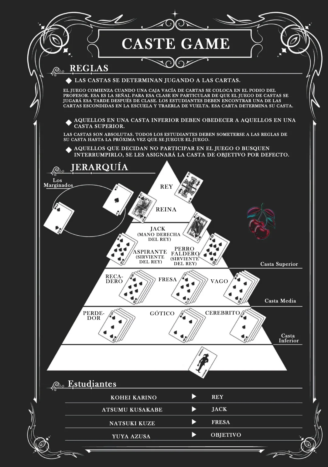 Caste Heaven VOL 2. página 7